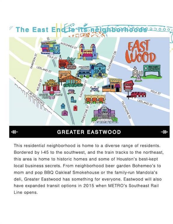 East Downtown Bungalow Houston Eksteriør bilde